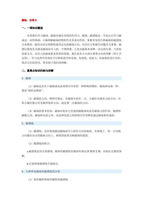 16磁场安培力讲解