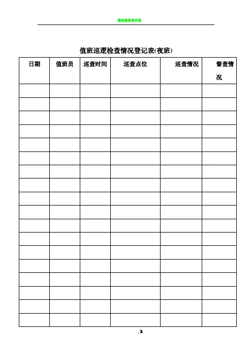 值班巡逻检查情况登记表