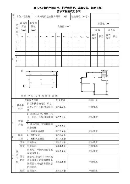室内净高、开间净尺寸抽测表 附表四(新)