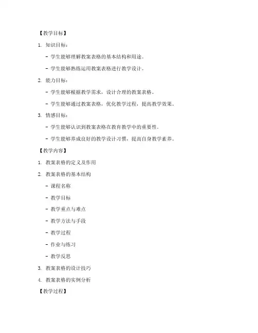 大学教案表格模板图片