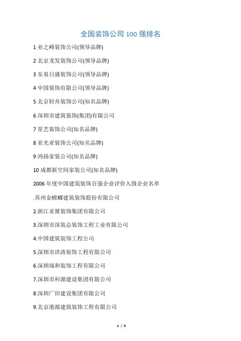 全国装饰公司100强排名