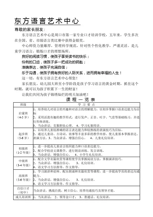 东方语言艺术中心
