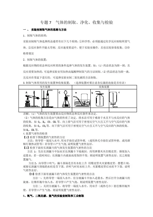 专题7  气体的制取、净化、收集与检验