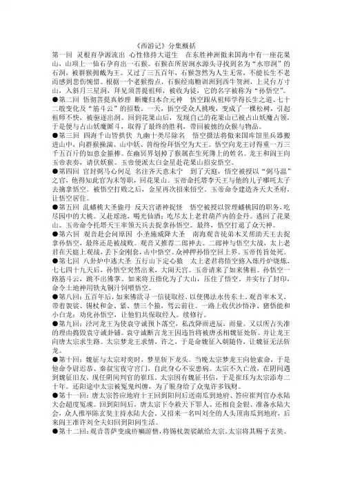 《西游记》1-14集概述