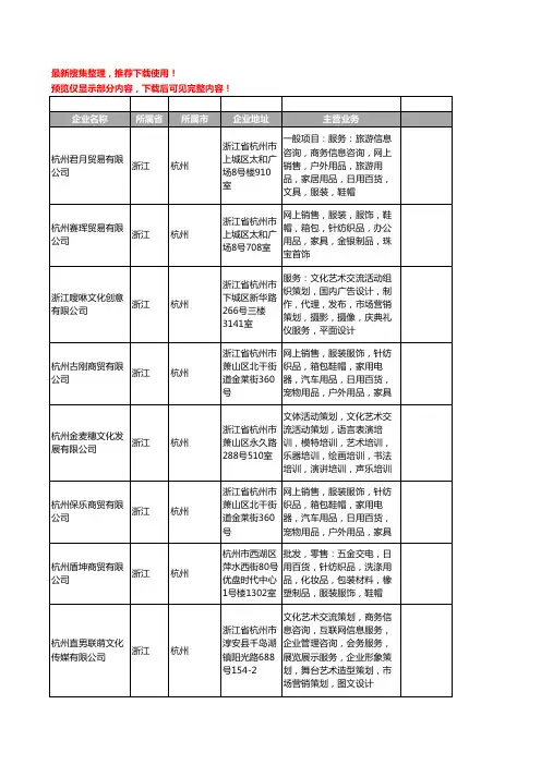 新版浙江省杭州摄影器材工商企业公司商家名录名单联系方式大全400家