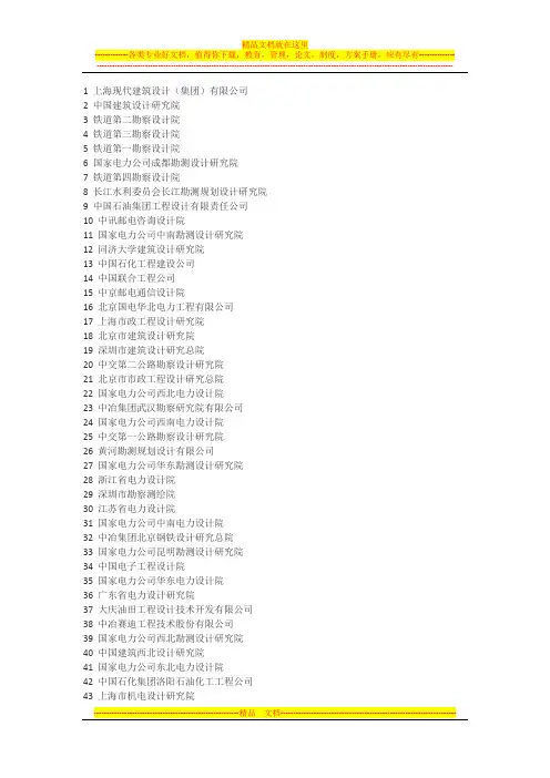 云南昆明建筑设计公司名单排名名录