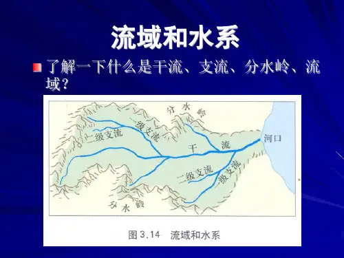 美国田纳西河流域的治理1