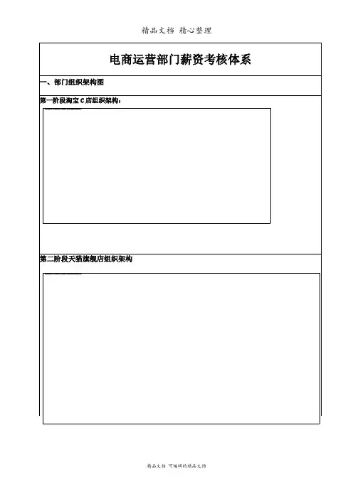 电商运营部门薪资考核体系