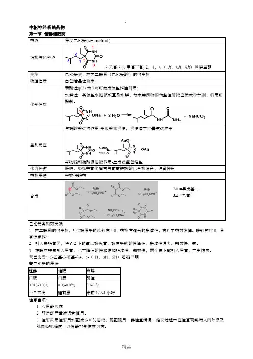 药物化学重点笔记(打印版)76671