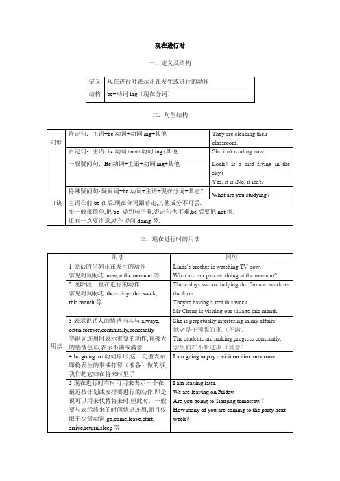 现在进行时学习资料