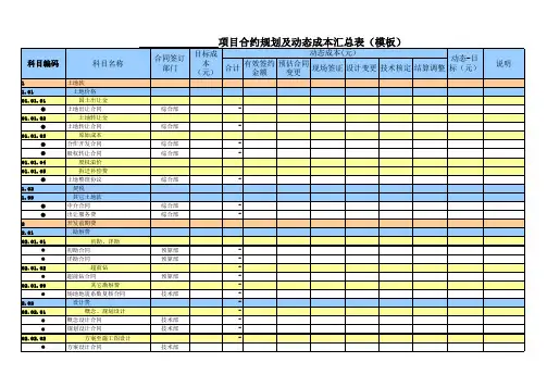房地产工程建筑项目合约规划及动态成本全流程汇总表(标准模板)