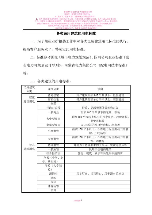 各类民用建筑用电标准