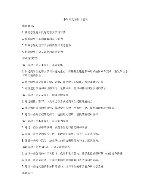 小学语文培训计划表