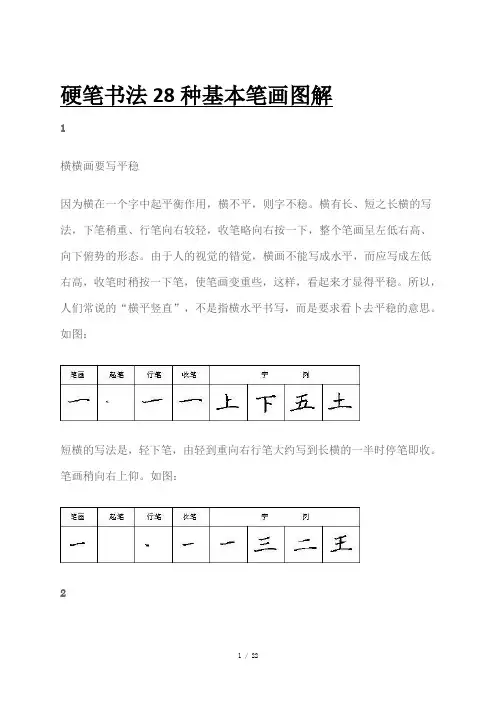 硬笔书法28种基本笔画图解