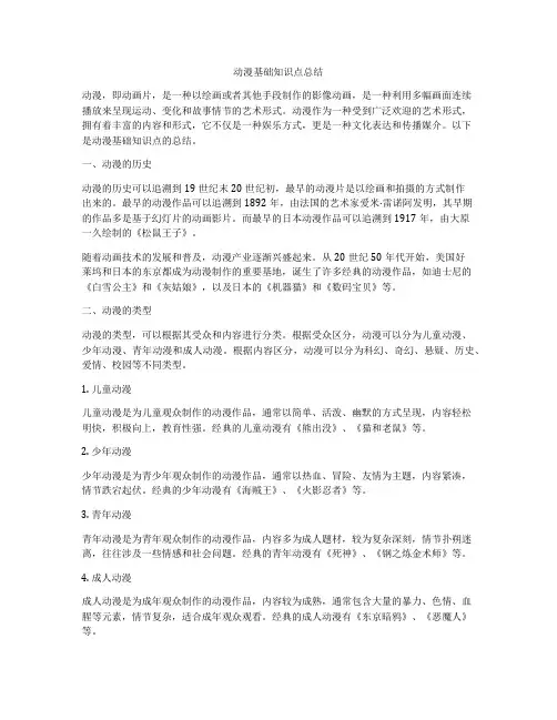 动漫基础知识点总结