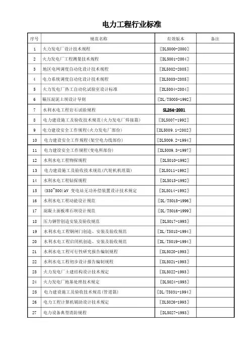 工程建设标准工程建设行业标准电力工程