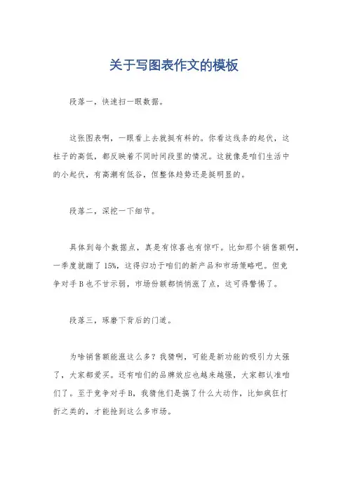关于写图表作文的模板