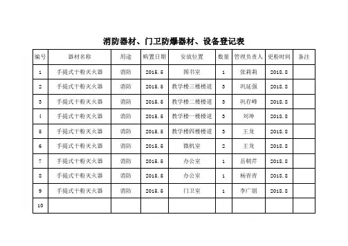 消防器材登记表