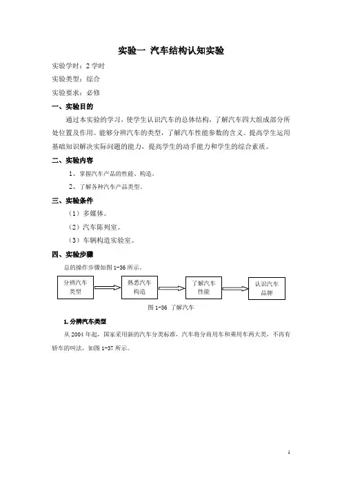 《物流装备与运用》答案与攻略