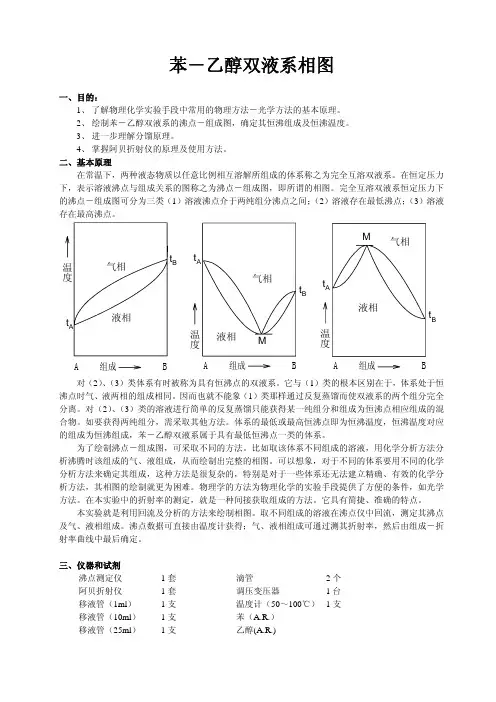 苯－乙醇双液系相图