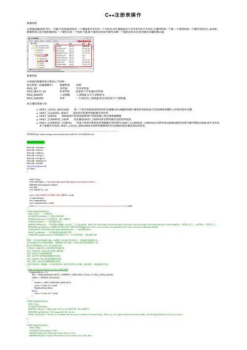 C++注册表操作