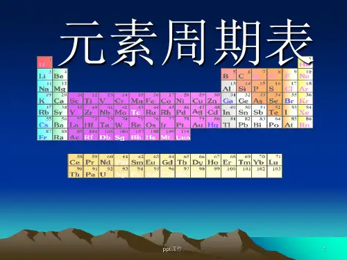 化学必修元素周期表ppt课件