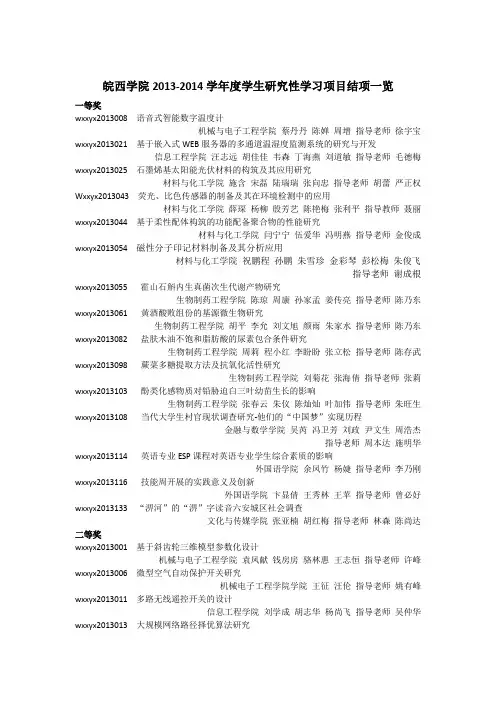 皖西学院2013-2014学年度学生研究性学习项目结项一览
