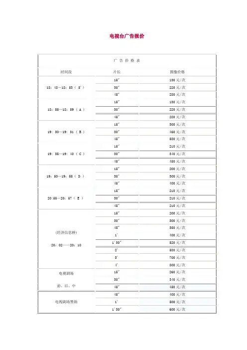 电视台广告报价