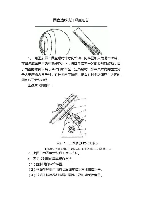 圆盘造球机知识点汇总