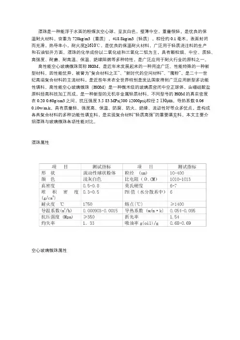 漂珠与玻璃微珠的性能对比