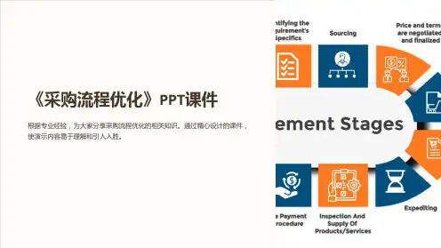 《采购流程优化》课件