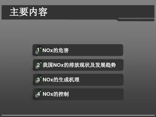 燃煤过程中NOx的排放与控制