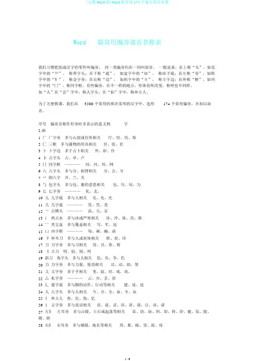 (完整word版)word版常用174个偏旁部首名称