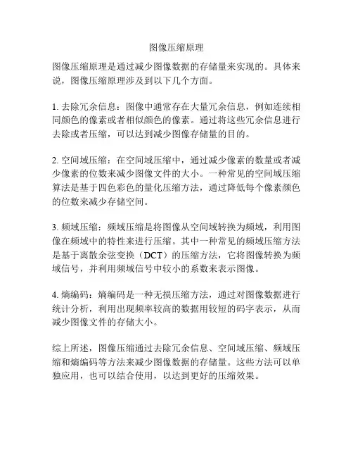图像压缩原理