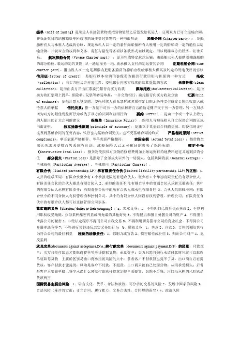 《国际商法》期末复习