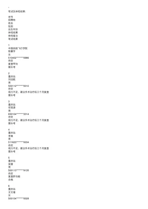 2015年南航乘务员重庆站复试名单