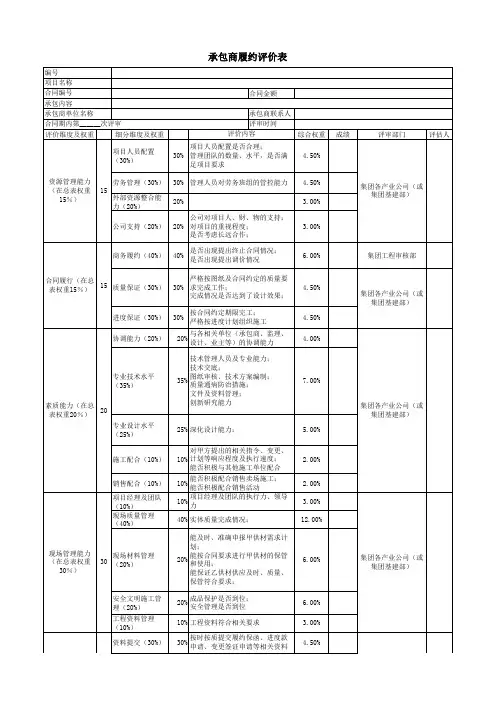 8- 承包商履约评价表(1)