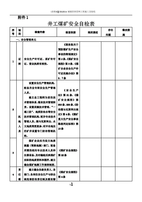2017井工煤矿安全体检表