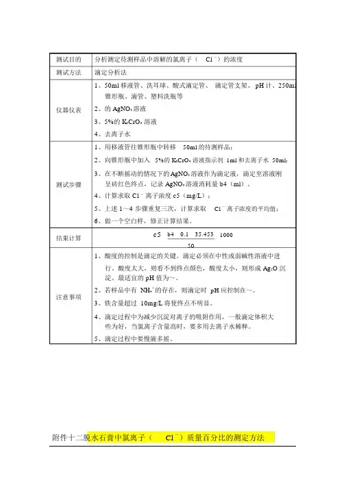 氯离子测试方法