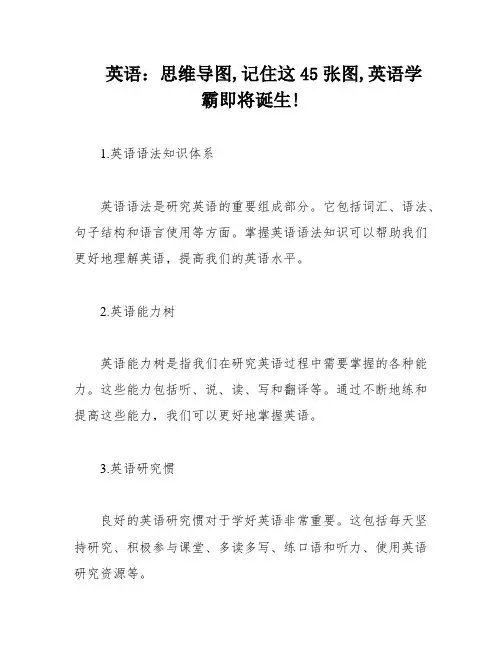 英语：思维导图,记住这45张图,英语学霸即将诞生!
