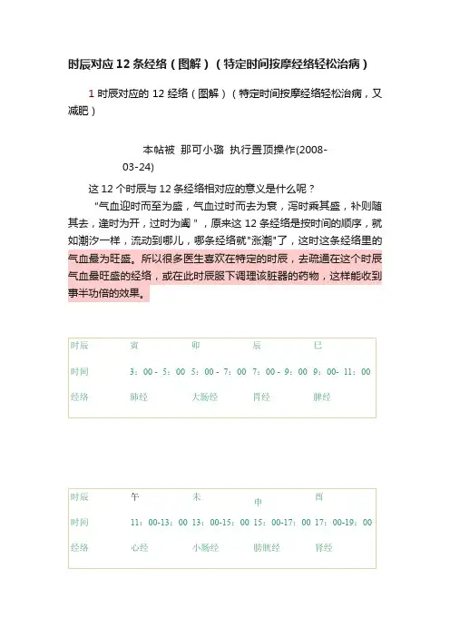 时辰对应12条经络（图解）（特定时间按摩经络轻松治病）