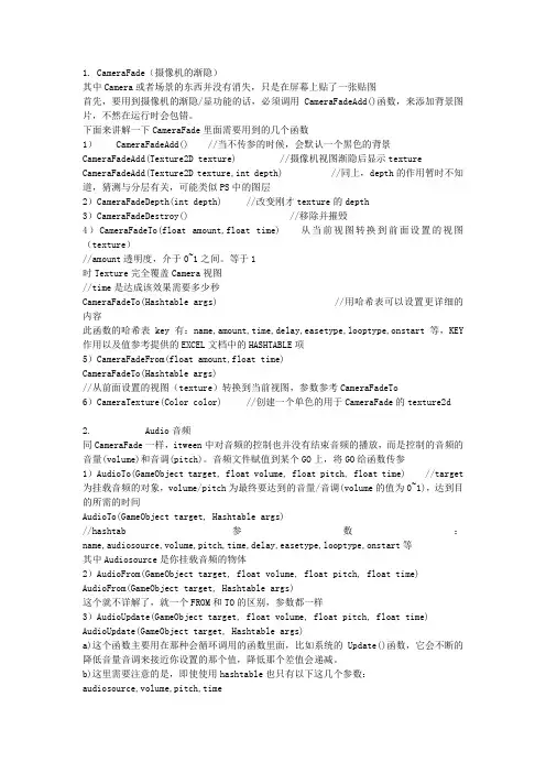 iTween帮助文档参数解析(中文版)