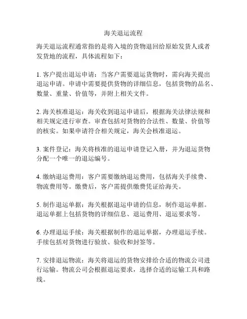 海关退运流程