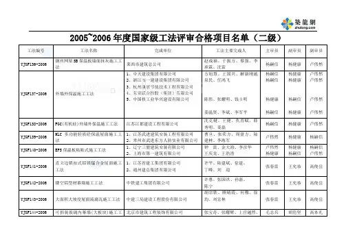 2005~2006年度国家级工法评审合格名单(二级