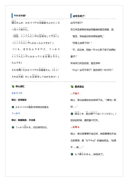 NO.10初级日语外刊阅读材料作文短文-这可不得了