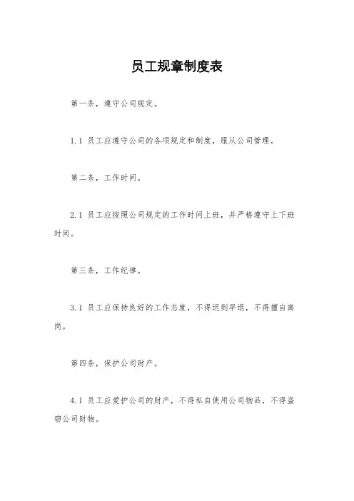 员工规章制度表