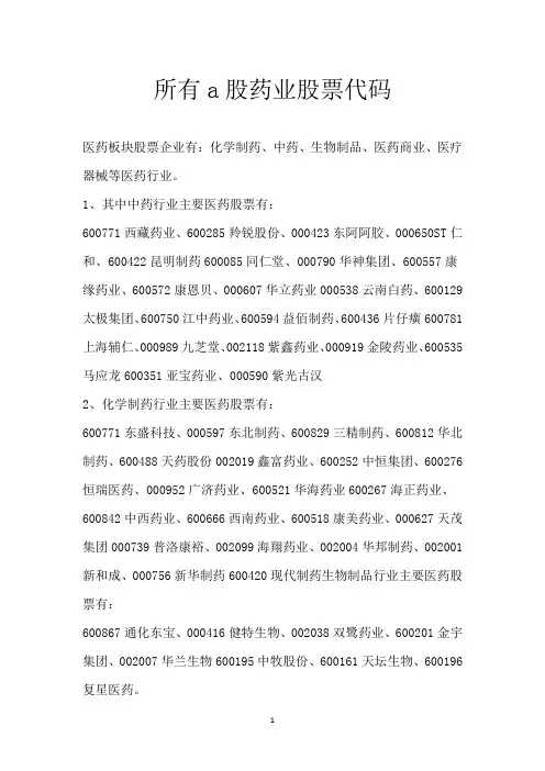 所有a股药业股票代码