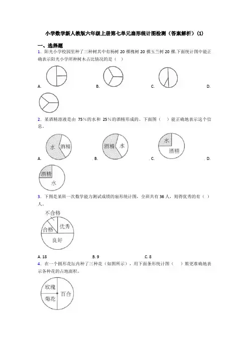 小学数学新人教版六年级上册第七单元扇形统计图检测(答案解析)(1)