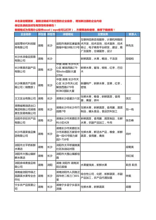 2020新版湖南省新鲜水果工商企业公司名录名单黄页大全22家