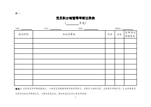 党员积分制考核表格